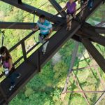 Bridgewalk beneath the New River Gorge Bridge