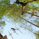 Climbing through the sky, Adventures on the Gorge