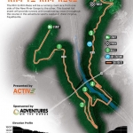 New River Gorge Rim-to-Rim Race